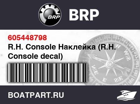Изображение товара R.H. Console Наклейка (R.H. Console decal)