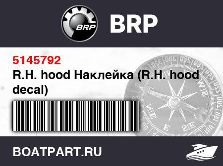 Изображение товара R.H. hood Наклейка (R.H. hood decal)