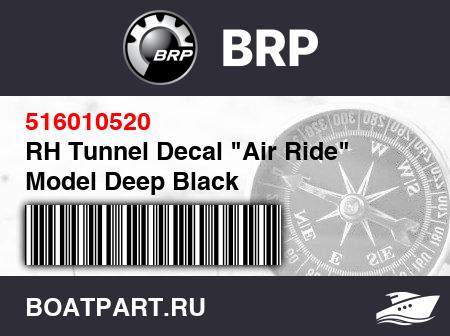 Изображение товара RH Tunnel Decal "Air Ride" Model Deep Black