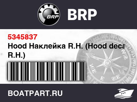 Изображение товара Hood Наклейка R.H. (Hood decal R.H.)
