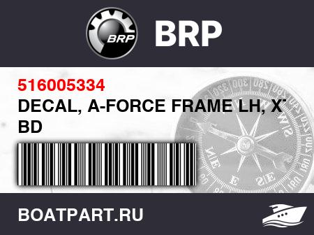 Изображение товара DECAL, A-FORCE FRAME LH, XTRIM BD