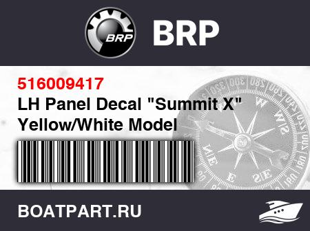 Изображение товара LH Panel Decal "Summit X" Yellow/White Model