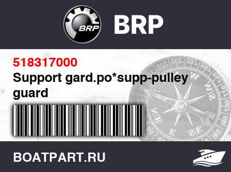 Изображение товара Support gard.po*supp-pulley guard