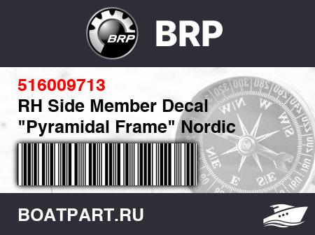 Изображение товара RH Side Member Decal 