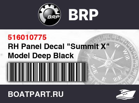 Изображение товара RH Panel Decal 