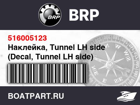 Изображение товара Наклейка, Tunnel LH side (Decal, Tunnel LH side)