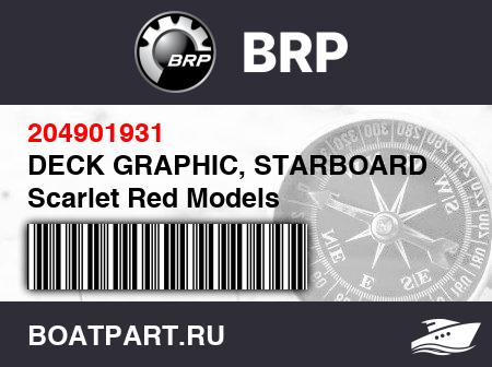 Изображение товара DECK GRAPHIC, STARBOARD Scarlet Red Models