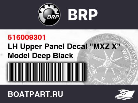 Изображение товара LH Upper Panel Decal "MXZ X" Model Deep Black