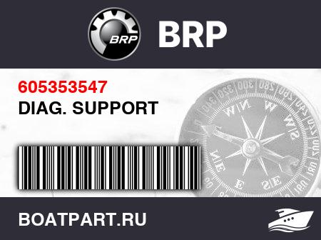 Изображение товара DIAG. SUPPORT