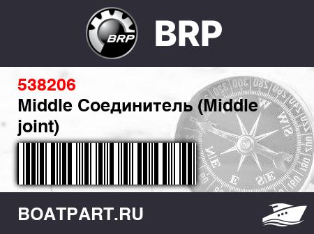 Изображение товара Middle Соединитель (Middle joint)