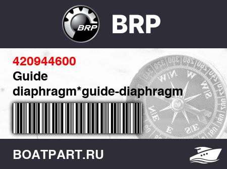 Изображение товара Guide diaphragm*guide-diaphragm