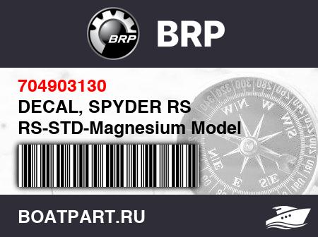 Изображение товара DECAL, SPYDER RS RS-STD-Magnesium Model