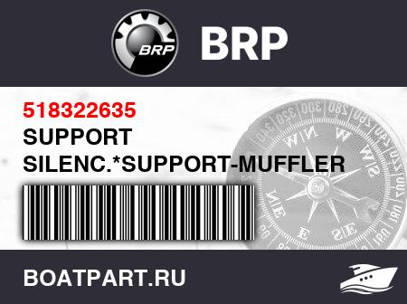 Изображение товара SUPPORT SILENC.*SUPPORT-MUFFLER