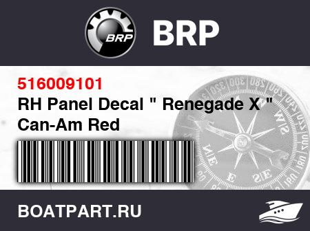 Изображение товара RH Panel Decal 