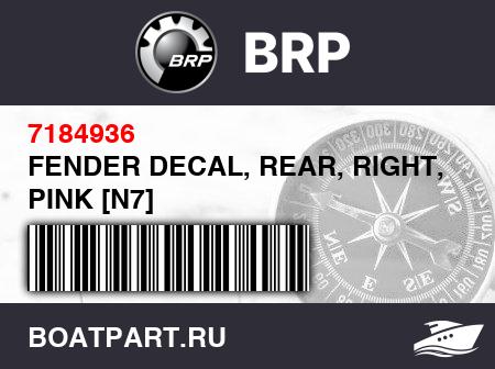 Изображение товара FENDER DECAL, REAR, RIGHT, PINK [N7]