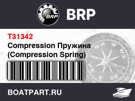 Изображение товара Compression Пружина (Compression Spring)