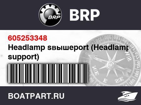 Изображение товара Headlamp sвышеport (Headlamp support)