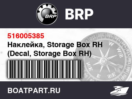 Изображение товара Наклейка, Storage Box RH (Decal, Storage Box RH)