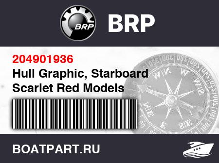 Изображение товара Hull Graphic, Starboard Scarlet Red Models