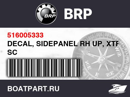 Изображение товара DECAL, SIDEPANEL RH UP, XTRIM SC