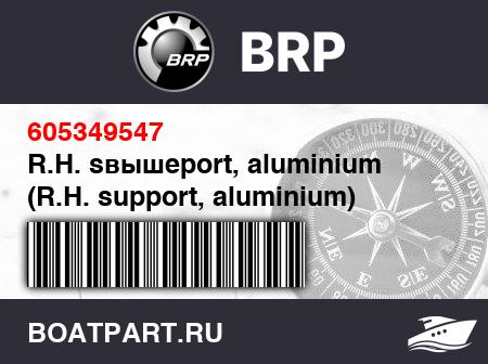 Изображение товара R.H. sвышеport, aluminium (R.H. support, aluminium)