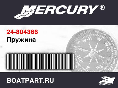 Изображение товара Пружина