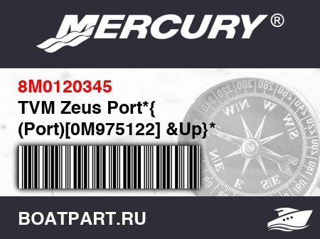 Изображение товара TVM Zeus Port*{ (Port)[0M975122] &Up}*