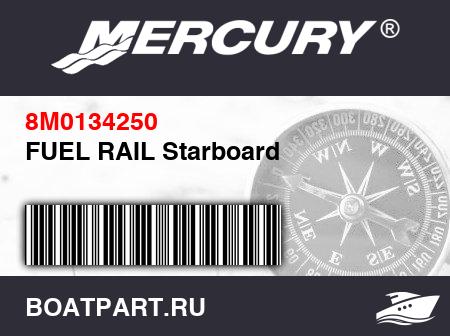 Изображение товара FUEL RAIL Starboard