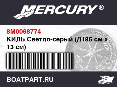 Изображение товара КИЛЬ Светло-серый (Д185 см x 13 см)
                                        (- 270 Model)