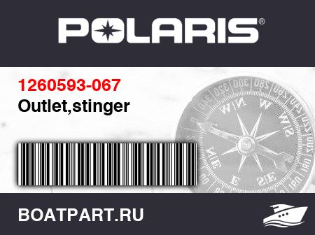 Изображение товара Outlet,stinger