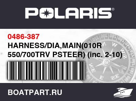 Изображение товара HARNESS/DIA,MAIN(010R 550/700TRV PSTEER) (inc. 2-10)