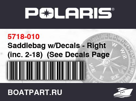 Изображение товара Saddlebag w/Decals - Right (inc. 2-18)  (See Decals Page for Decals)