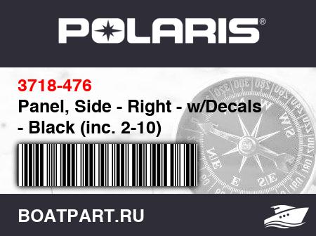 Изображение товара Panel, Side - Right - w/Decals - Black (inc. 2-10)