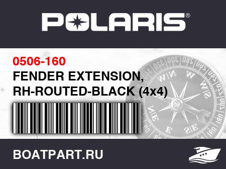 Изображение товара FENDER EXTENSION, RH-ROUTED-BLACK (4x4)