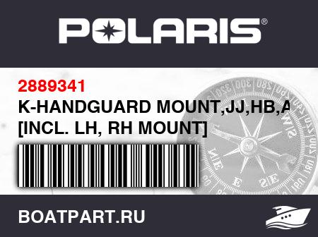 Изображение товара K-HANDGUARD MOUNT,JJ,HB,ATV [INCL. LH, RH MOUNT]