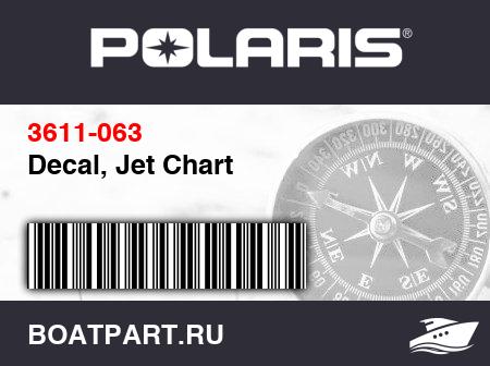 Изображение товара Decal, Jet Chart