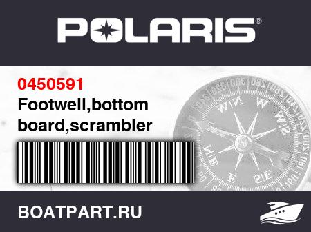 Изображение товара Footwell,bottom board,scrambler