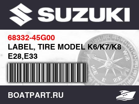 Изображение товара LABEL, TIRE MODEL K6/K7/K8 E28,E33