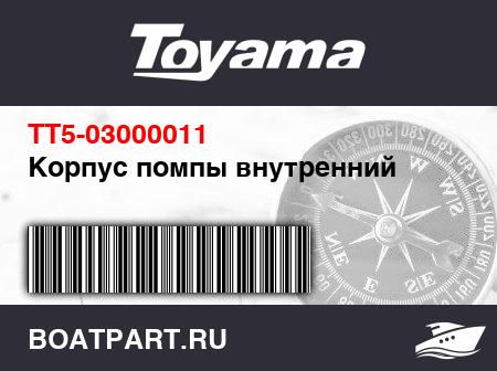 Изображение товара Корпус помпы внутренний