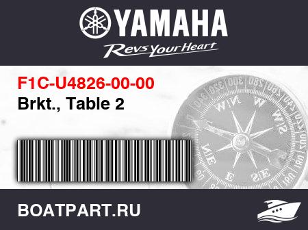 Изображение товара Brkt., Table 2