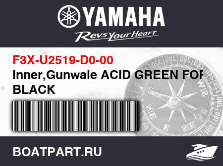 Изображение товара Inner,Gunwale ACID GREEN FOR BLACK