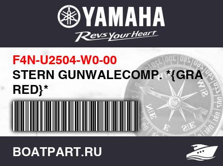 Изображение товара STERN GUNWALECOMP. *{GRAYFOR RED}*